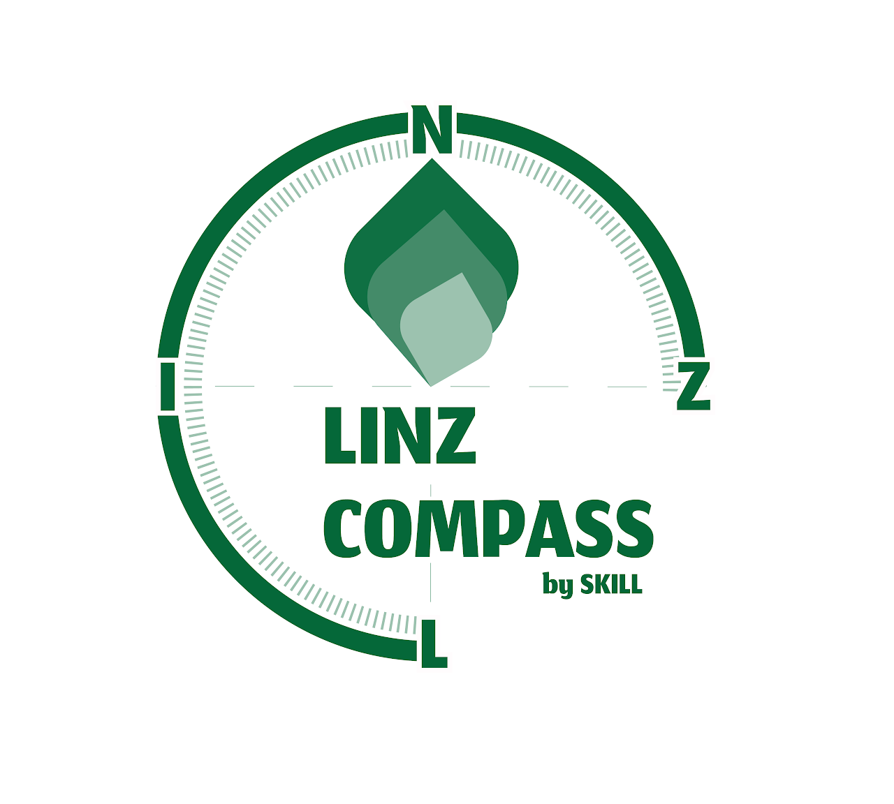 Linz Compass
